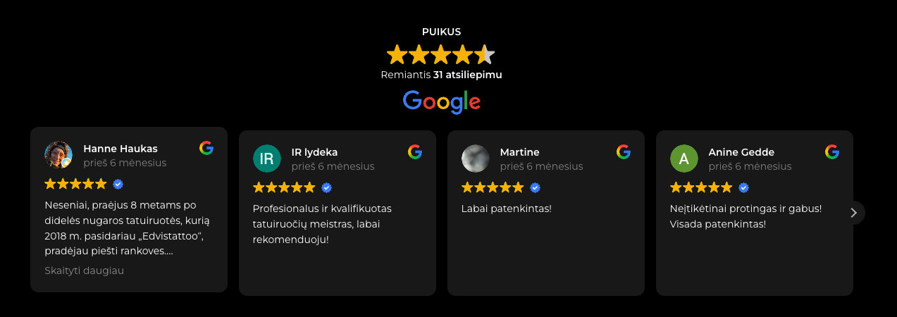 Google atsiliepimų valdiklis, rodomas WordPress svetainėje