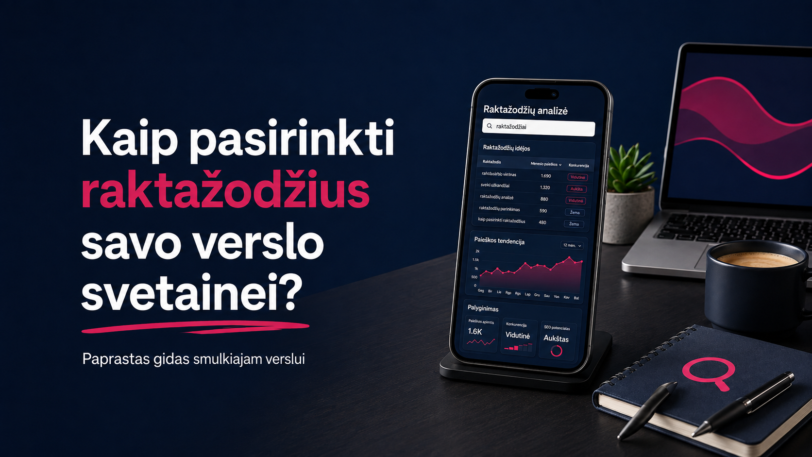 Raktažodžių pasirinkimas smulkiam verslui